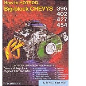 Show details of HP Books Repair Manual for 1970 - 1971 Chevy Corvette.