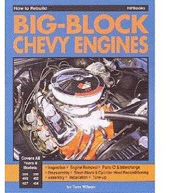 Show details of HP Books Repair Manual for 1974 - 1975 Chevy Malibu.