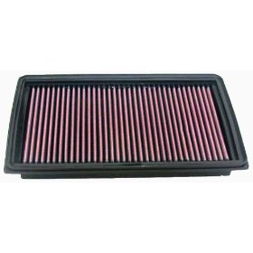 Show details of K&N 33-2031-2 Replacement Air Filter.