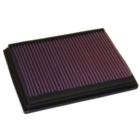 Show details of K&N 33-2153 Replacement Air Filter.