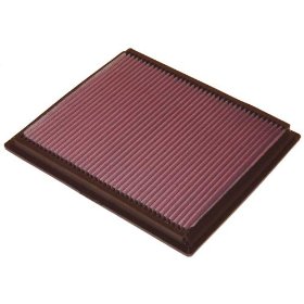 Show details of K&N 33-2286 Replacement Air Filter.