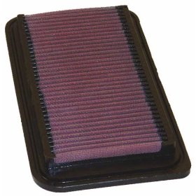 Show details of K&N 33-2252 Replacement Air Filter.