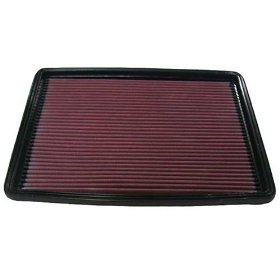 Show details of K&N 33-2129 Replacement Air Filter.