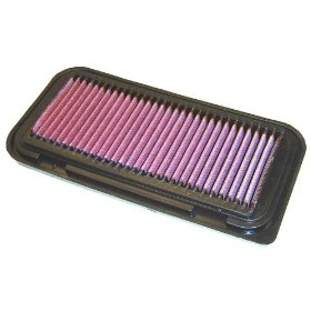 Show details of K&N 33-2211 Replacement Air Filter.