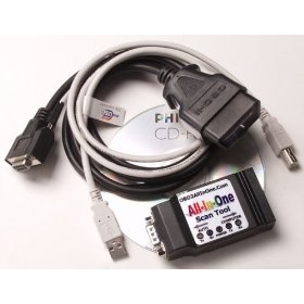 Show details of OBD2 All-In-One USB Scan Tool.