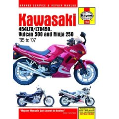 Show details of Kawasaki: 454LTD/LTD450, Vulcan 500 and Ninja 250 - '85 to '07 (Automotive Repair Manual) (Hardcover).