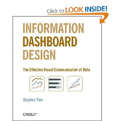 Show details of Information Dashboard Design: The Effective Visual Communication of Data (Paperback).